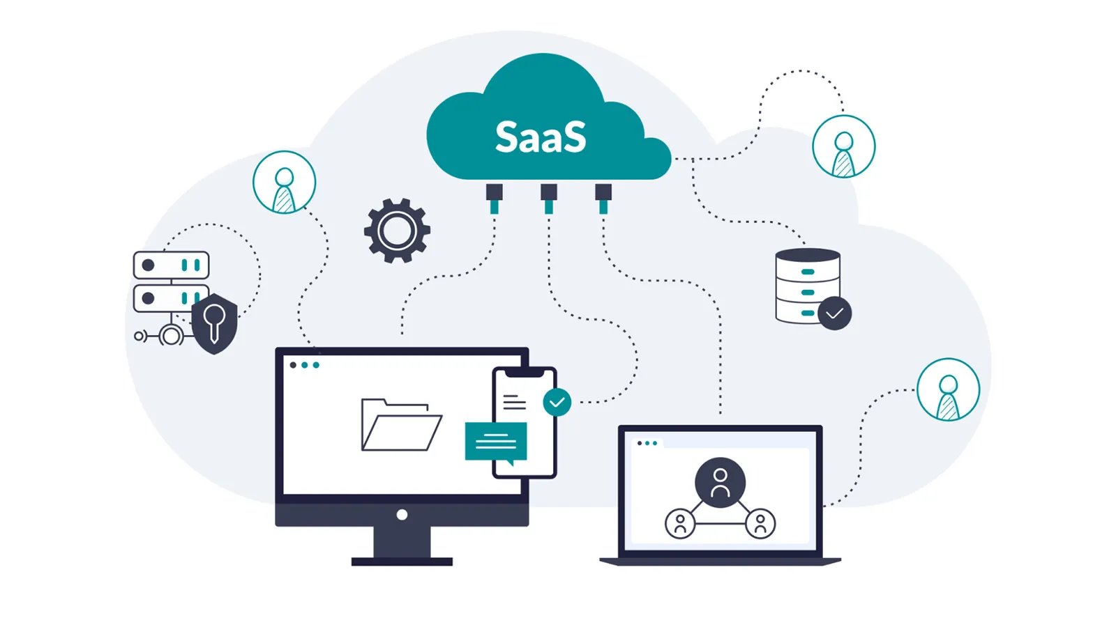 SaaS